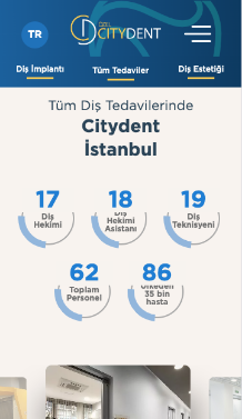 CityDent
